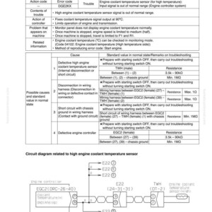 K&ouml;nnte beinhalten: Diagramm einer Fehlerbehebung f&uuml;r den K&uuml;hlmitteltemperatursensor des Motors. Der Leitfaden enth&auml;lt Fehlercodes, m&ouml;gliche Ursachen und Standardwerte. Er enth&auml;lt auch ein Schaltbild f&uuml;r den Sensor.