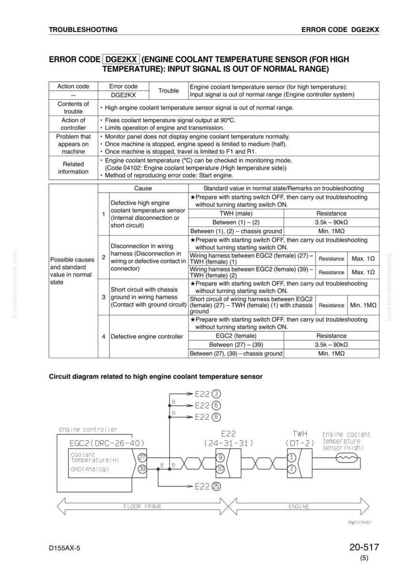 K&ouml;nnte beinhalten: Diagramm einer Fehlerbehebung f&uuml;r den K&uuml;hlmitteltemperatursensor des Motors. Der Leitfaden enth&auml;lt Fehlercodes, m&ouml;gliche Ursachen und Standardwerte. Er enth&auml;lt auch ein Schaltbild f&uuml;r den Sensor.