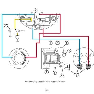 May include: Diagram of a speed change valve in fast speed operation, with numbered components and colored lines. The diagram includes text: TX1176739 and TX1176739-UN: Speed Change Valve&mdash;Fast Speed Operation.