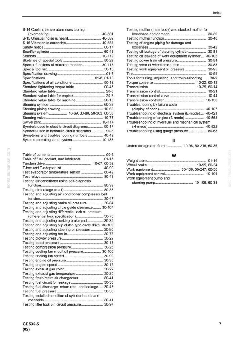 Może przedstawiać: Strona z instrukcji obsługi Komatsu, zawierająca indeks i spis treści. Indeks zawiera r&oacute;żne procedury testowe, w tym dotyczące element&oacute;w silnika, klimatyzacji i hamulc&oacute;w. Strona jest biała z czarnym tekstem.