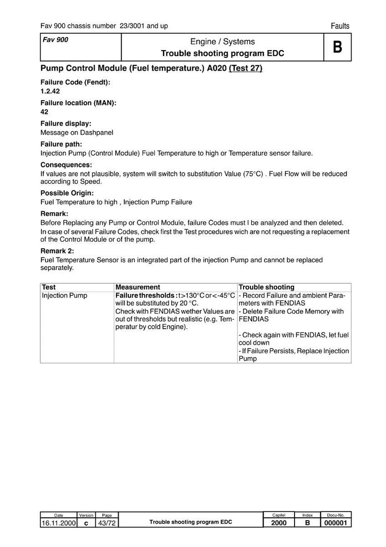 Fendt Ek 900 vario Tractor Service Training Manual PDF | Training Guide | Instant Download image 6