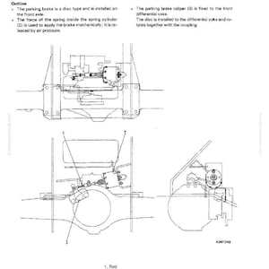 May include: Diagram of a parking brake system, labeled with key components. The image includes detailed technical drawings of the brake's structure and function, with labels for the rod, spring cylinder, and brake caliper.