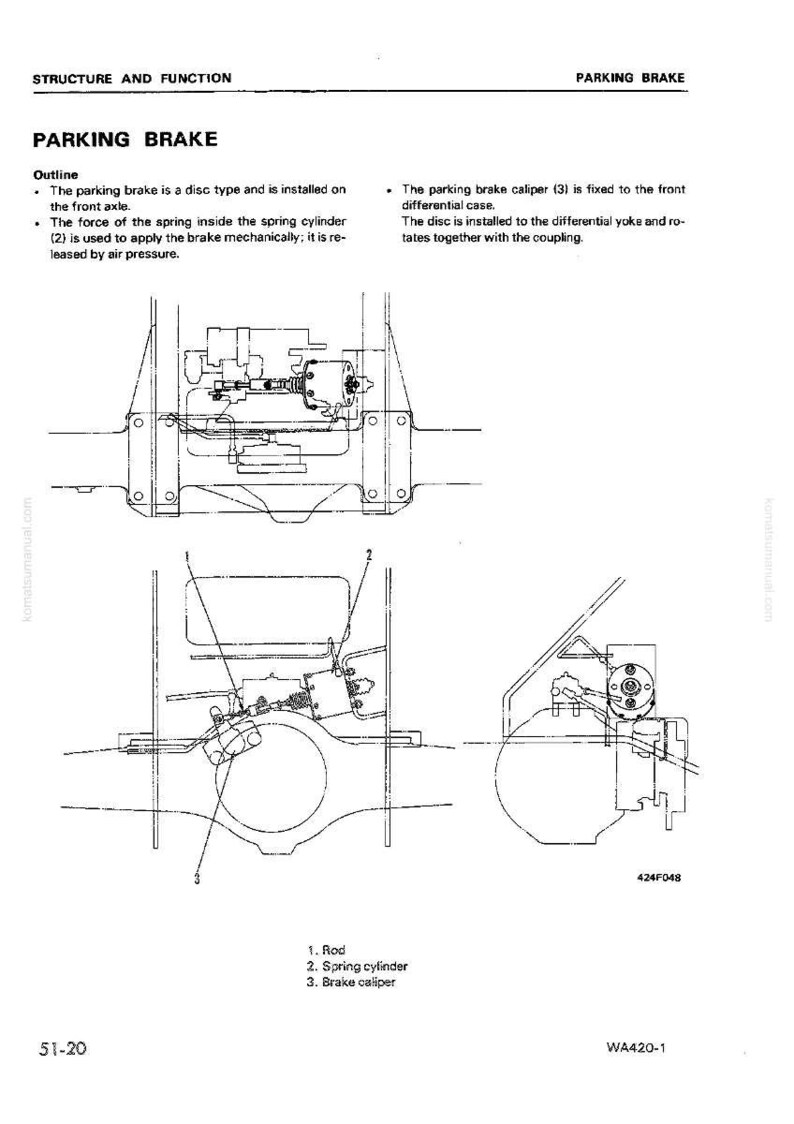 May include: Diagram of a parking brake system, labeled with key components. The image includes detailed technical drawings of the brake's structure and function, with labels for the rod, spring cylinder, and brake caliper.