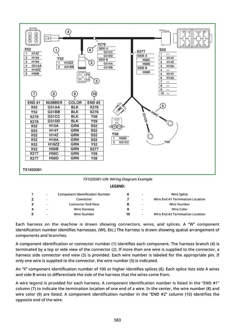 May include: A detailed wiring diagram with component identification numbers, connectors, and wire harnesses. The diagram includes a legend explaining the various elements, such as wire splices and termination locations. Text includes "TX1020361-UN: Wiring Diagram Example."