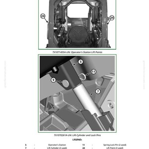 Op de afbeelding: Diagram van een bestuurdersstation en hefpunten van een voertuig, met close-upweergaven van hefcilinders, borgpennen en veersluitpennen. Tekstlabels identificeren componenten en geven instructies.