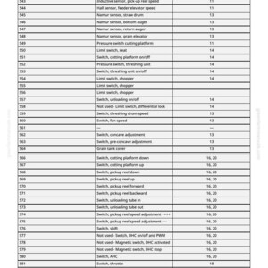May include: A detailed table of agricultural machinery components, including sensors, switches, and adjustments. The text is in black font on a white background, with a website address in the top right corner and the number 789 at the bottom.
