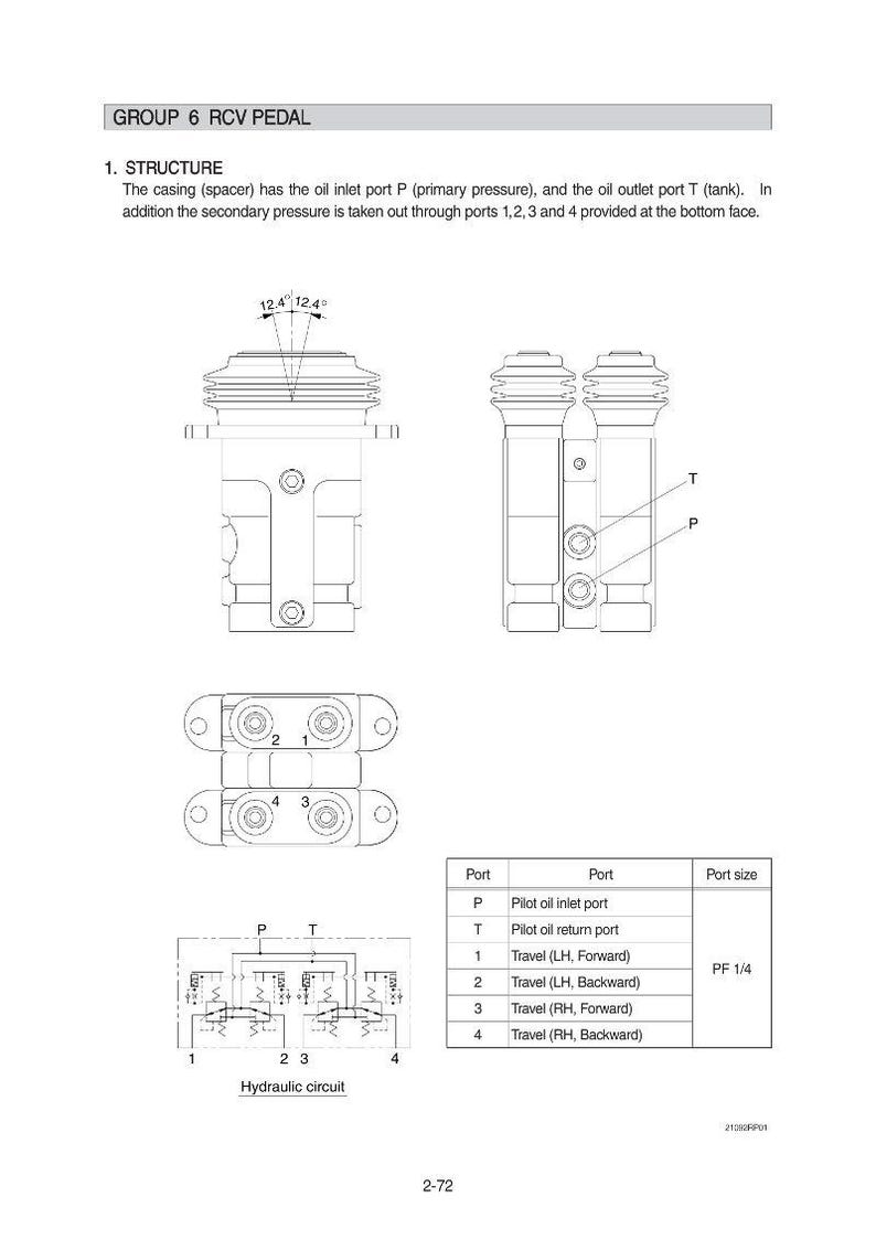 Pu&ograve; includere: Schema tecnico di un pedale RCV, che mostra la porta di ingresso dell'olio P, la porta di uscita dell'olio T e le porte 1, 2, 3 e 4. Include uno schema del circuito idraulico e una tabella con funzioni e dimensioni delle porte.