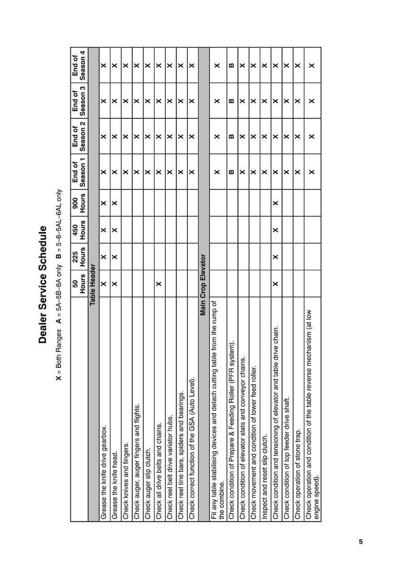 Massey ferguson 7260 7270 Al4 beta Servicehandleiding pdf | Werkplaatsreparatie | Direct downloaden afbeelding 10