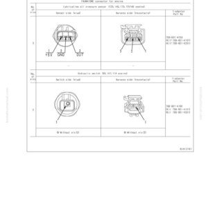 K&ouml;nnte beinhalten: Schaltplan f&uuml;r ein Monitorpanelsystem mit beschrifteten Anschl&uuml;ssen und Verdrahtungsdetails. Enth&auml;lt Diagramme f&uuml;r den Schmier&ouml;ldrucksensor und den Hydraulikschalter, mit Teilenummern und Pin-Konfigurationen.