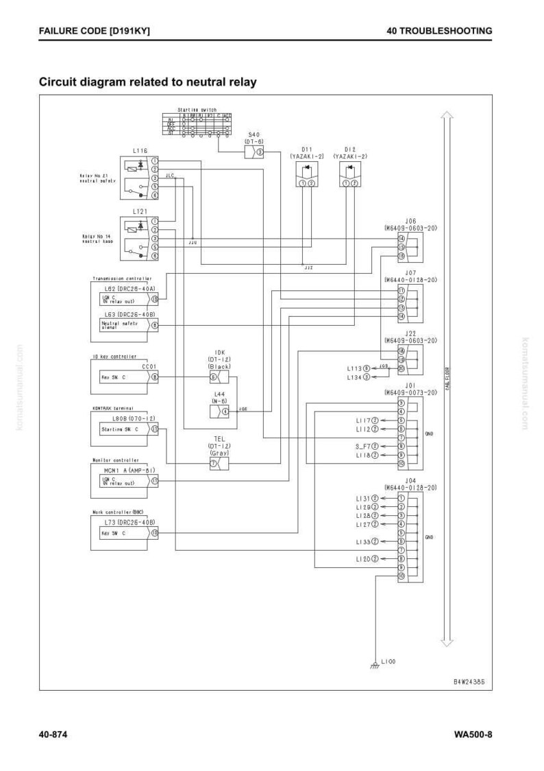 Op de afbeelding: Een gedetailleerd stroomdiagram met betrekking tot een neutraal relais, met tekst waaronder "FAILURE CODE [D191KY]" en "40 TROUBLESHOOTING". Het diagram bevat verschillende componenten, lijnen en labels, met een witte achtergrond.