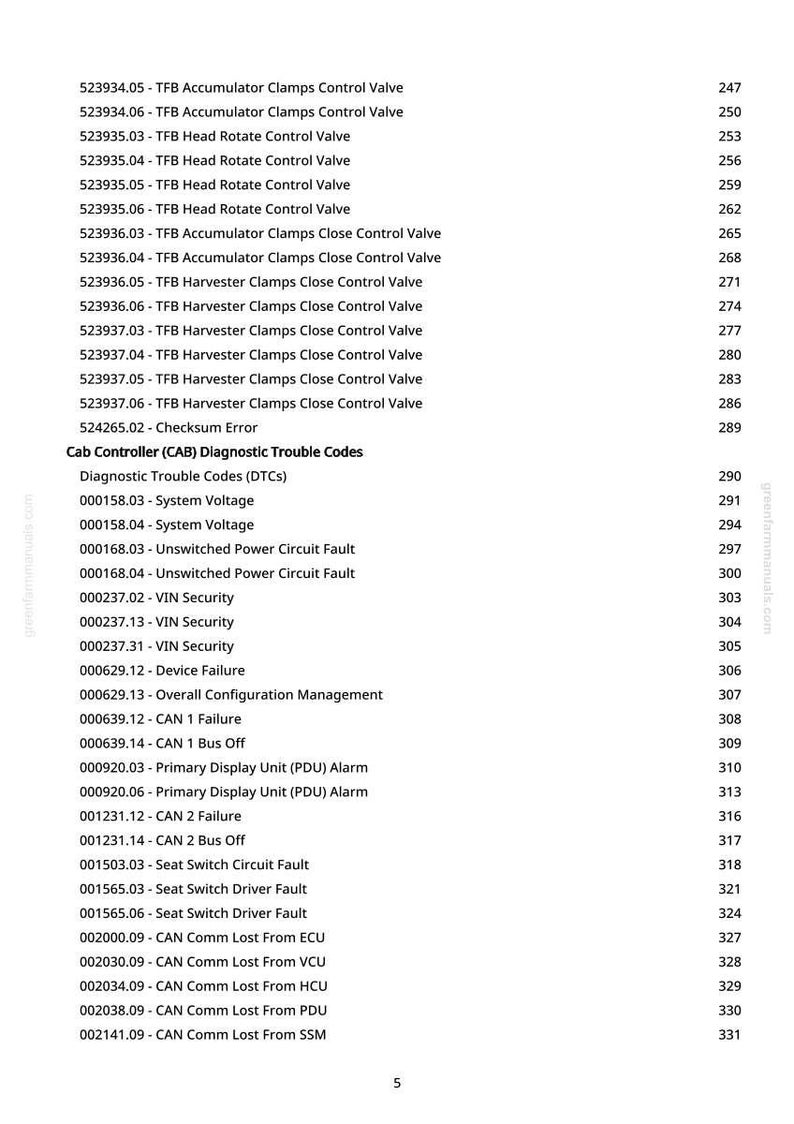 K&ouml;nnte beinhalten: Eine detaillierte Liste der Diagnosefehlercodes (DTCs) f&uuml;r ein Cab Controller (CAB)-System. Das Dokument enth&auml;lt Codes f&uuml;r Systemspannung, VIN-Sicherheit, Ger&auml;teausf&auml;lle und CAN-Bus-Fehler. Seite 5.