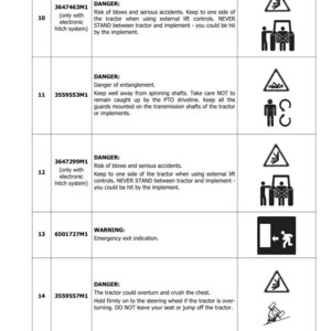 Puede incluir: P&aacute;gina de un manual con instrucciones y s&iacute;mbolos de seguridad. La p&aacute;gina, titulada &laquo; SECCI&Oacute;N 1001 &raquo;, presenta advertencias sobre posibles peligros, incluyendo enredos y vuelcos, con los s&iacute;mbolos correspondientes.