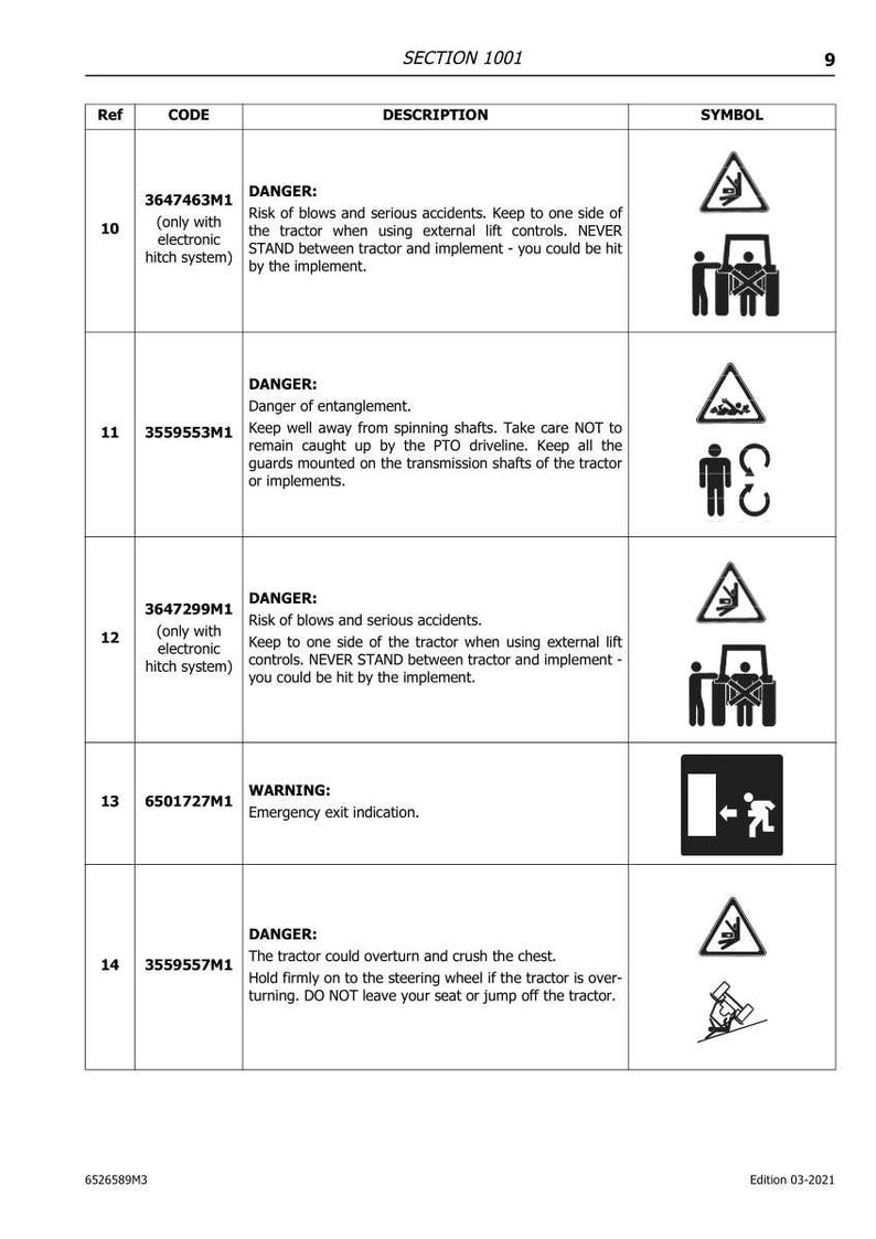 Puede incluir: P&aacute;gina de un manual con instrucciones y s&iacute;mbolos de seguridad. La p&aacute;gina, titulada &laquo; SECCI&Oacute;N 1001 &raquo;, presenta advertencias sobre posibles peligros, incluyendo enredos y vuelcos, con los s&iacute;mbolos correspondientes.