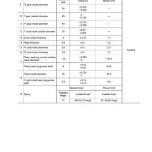 Pode incluir: Um diagrama t&eacute;cnico detalhado com medidas em mil&iacute;metros, incluindo di&acirc;metros de engrenagens, espessura de placas e especifica&ccedil;&otilde;es de molas. Intitulado "200 Power train Transmission."