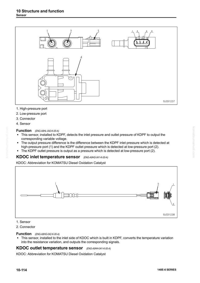 May include: Diagram of sensors and connectors, labeled with numbers and text. Includes high-pressure and low-pressure ports, connectors, and KDOC inlet temperature sensor. The image is a technical illustration.