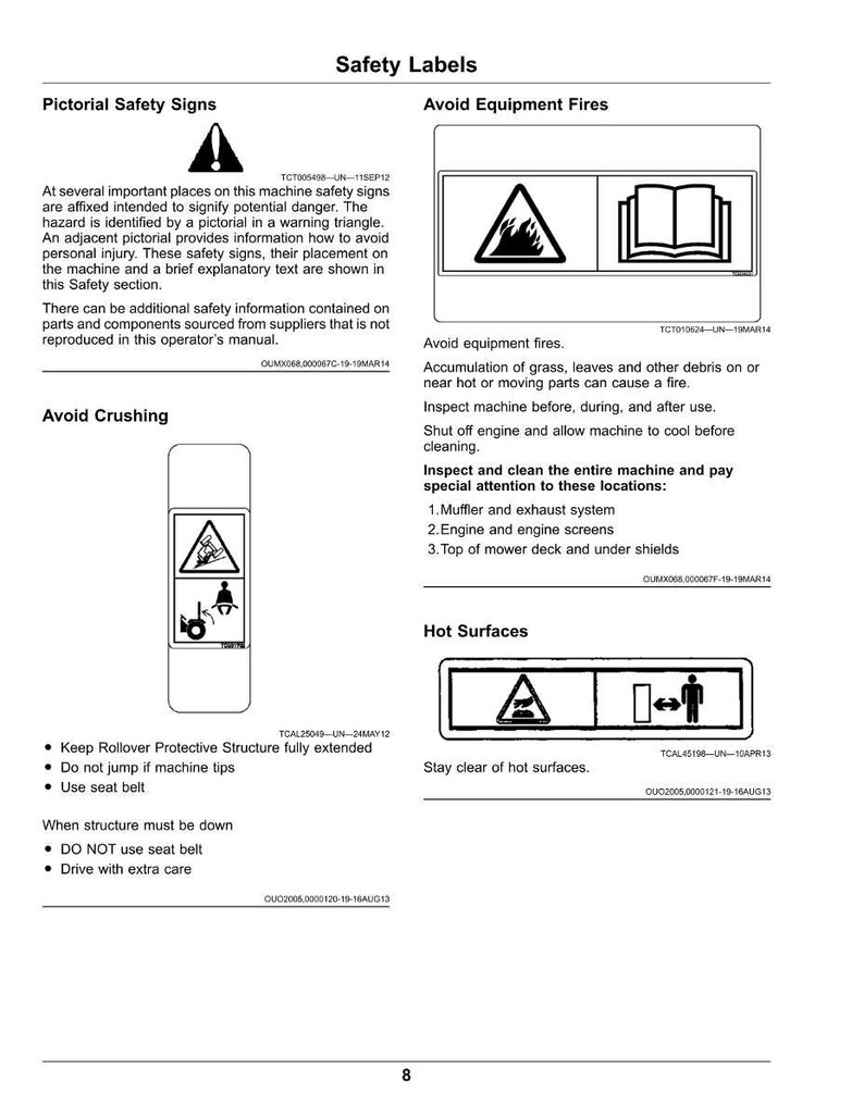 May include: A page of safety labels with warning symbols and instructions. The labels cover topics like avoiding equipment fires, crushing hazards, and hot surfaces. Text includes "Pictorial Safety Signs" and "Avoid Equipment Fires."