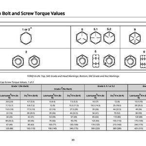 May include: A technical chart detailing "Unified Inch Bolt and Screw Torque Values", showing bolt head and nut diagrams. It provides torque values in lb-ft and N&sdot;m for different bolt sizes and grades, with clear headings and labels for easy reference.