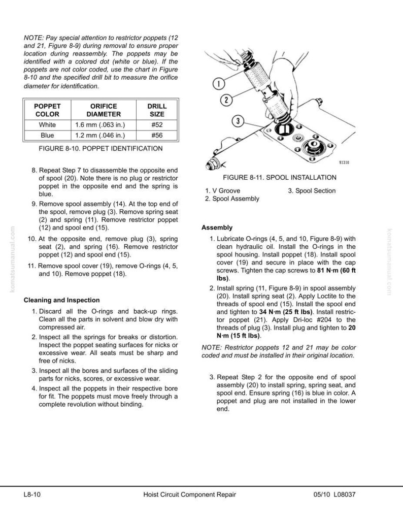 May include: Technical diagram from a hoist circuit component repair manual. The diagram includes illustrations of spool installation, poppet identification, and assembly instructions. The text provides detailed instructions for maintenance and repair procedures.