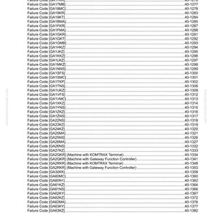 May include: A page from a manual titled "40 Troubleshooting" with a table of contents listing failure codes and page numbers. The document includes text and is printed on white paper.