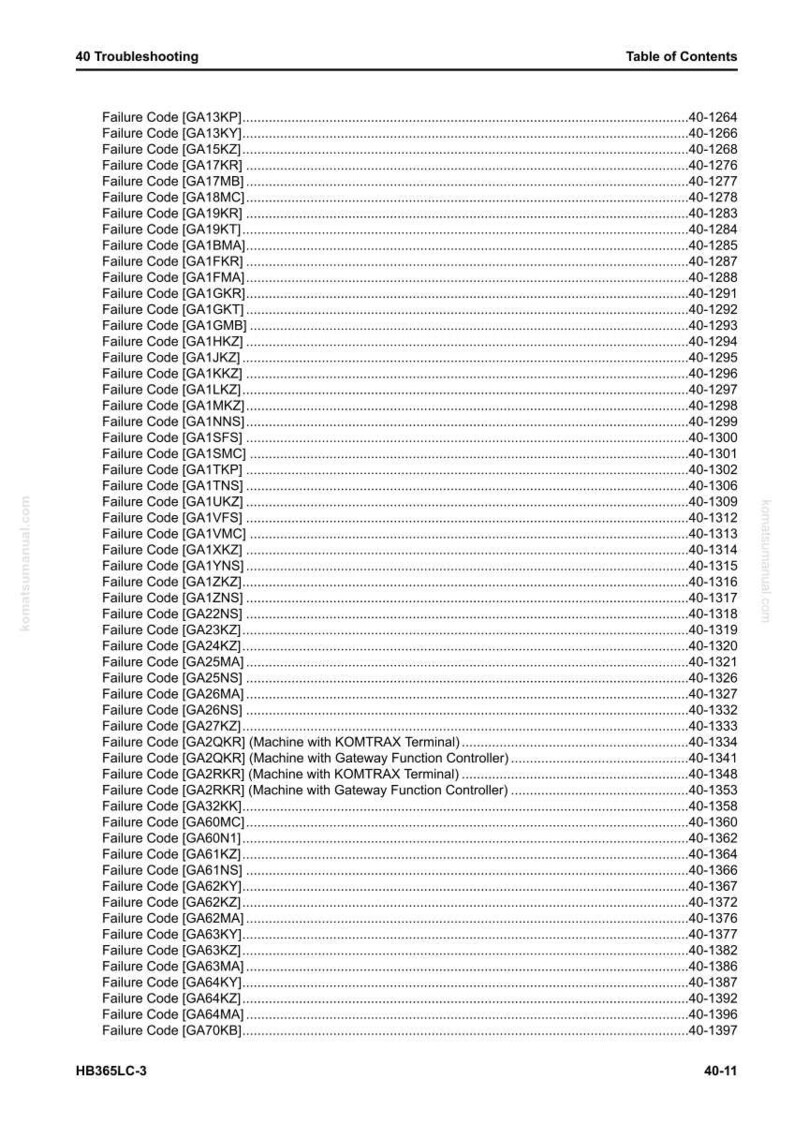 May include: A page from a manual titled "40 Troubleshooting" with a table of contents listing failure codes and page numbers. The document includes text and is printed on white paper.