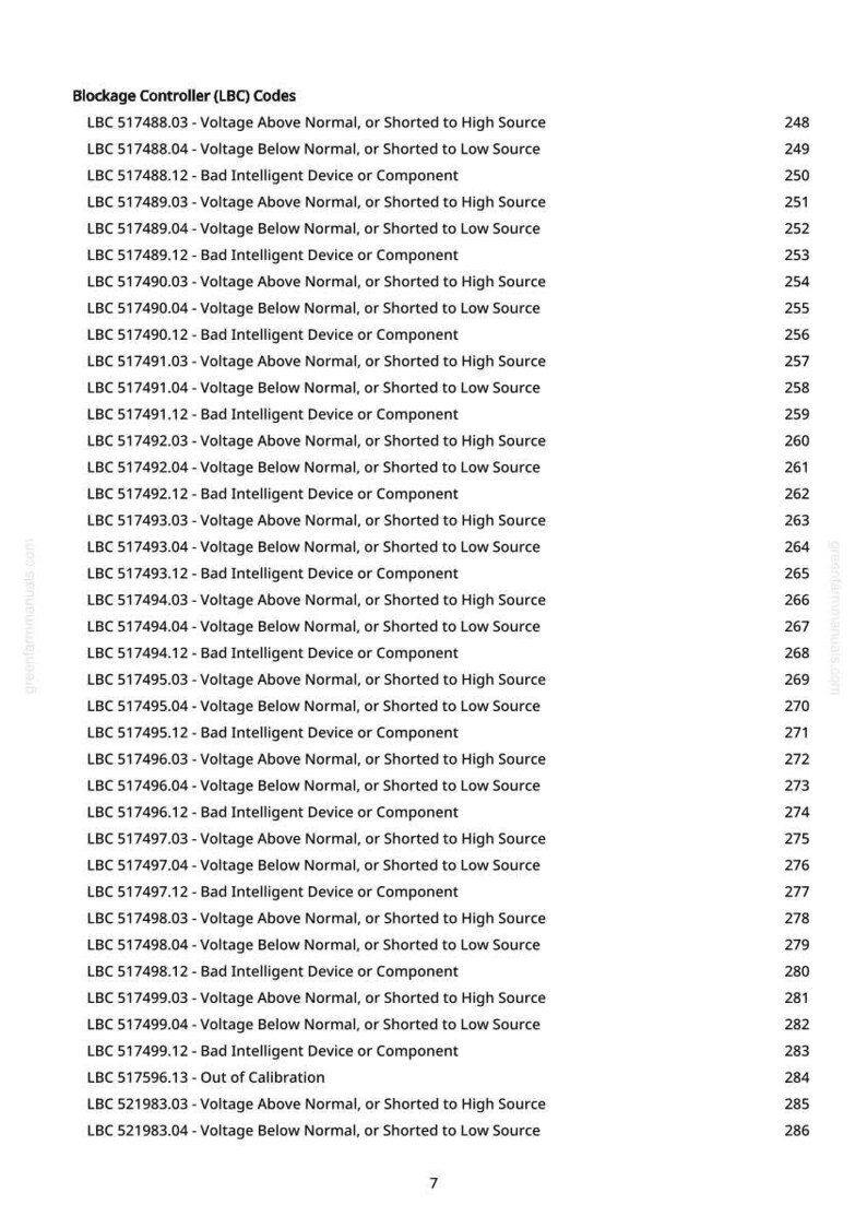 K&ouml;nnte beinhalten: Eine gedruckte Seite mit einer Liste von Blockage Controller (LBC) Codes. Jeder Code wird von einer Beschreibung gefolgt, wie z. B. "Spannung &uuml;ber Normal, oder Kurzschluss zu hoher Quelle". Zahlen sind rechts aufgef&uuml;hrt.