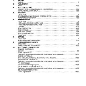 K&ouml;nnte beinhalten: Detailliertes Inhaltsverzeichnis eines Handbuchs, das Abschnitte f&uuml;r Motor, Kraftstoffsystem, Elektrik, Lenkung, Getriebe, Bremsen und elektronische Steuerungen auflistet. Das Dokument ist vom Dezember 2015.