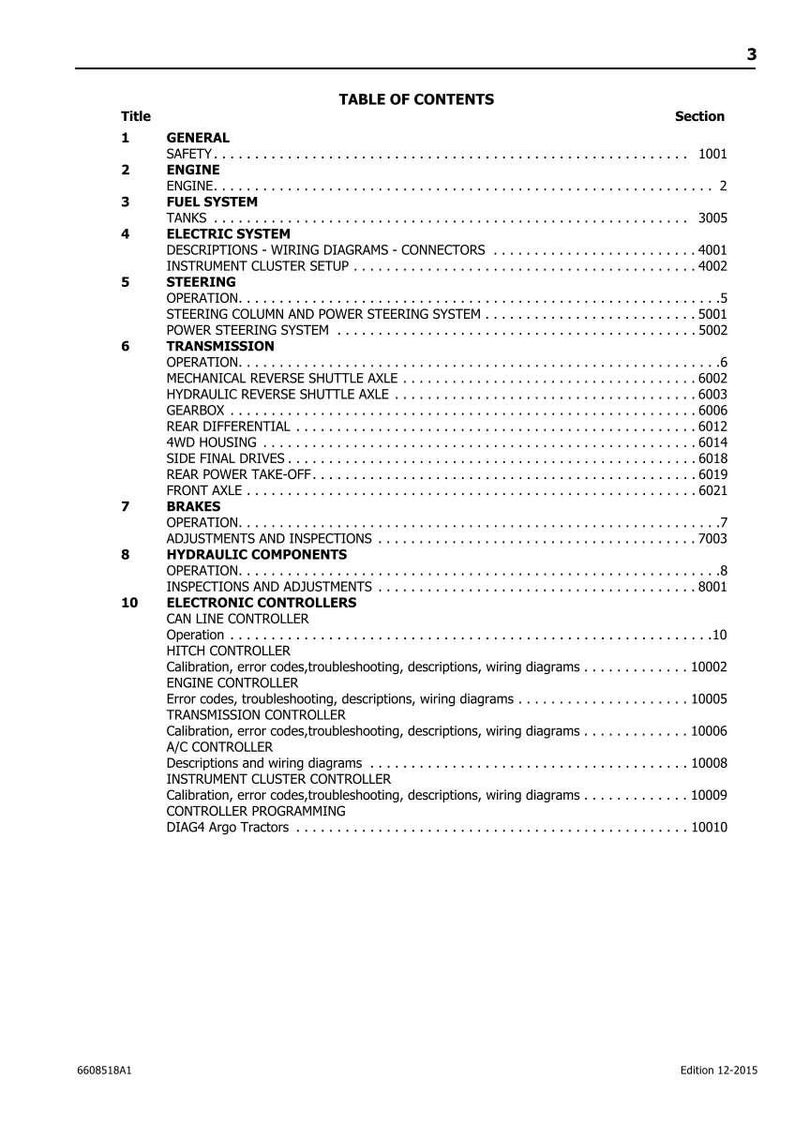 K&ouml;nnte beinhalten: Detailliertes Inhaltsverzeichnis eines Handbuchs, das Abschnitte f&uuml;r Motor, Kraftstoffsystem, Elektrik, Lenkung, Getriebe, Bremsen und elektronische Steuerungen auflistet. Das Dokument ist vom Dezember 2015.