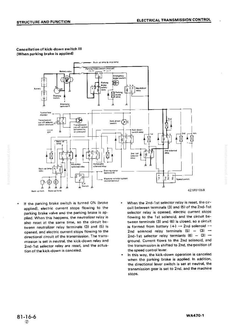 May include: Diagram of an electrical transmission control system, with labels and symbols. The diagram details the structure and function of the system, including the cancellation of the kick-down switch III when the parking brake is applied. Text is in English.