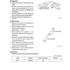 May include: Diagram of an excavator with instructions for measuring travel deviation. Includes a 20m straight line, extra lengths of 3 to 5m, and specifications for the R215 model.