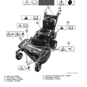 Pu&ograve; includere: Diagramma di un tosaerba con etichette di sicurezza. Le etichette indicano potenziali pericoli come oggetti lanciati, rumori forti e lame rotanti. Il diagramma fa anche riferimento al manuale dell'operatore.