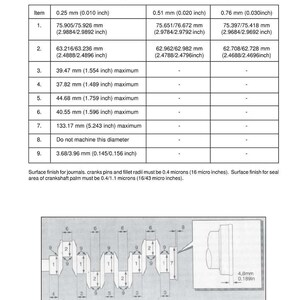 May include: Technical diagram from a workshop manual, detailing crankshaft assembly measurements in inches and millimeters. Includes a table with dimensions and a diagram of the crankshaft. The text reads "Engine" and "Crankshaft Assembly".