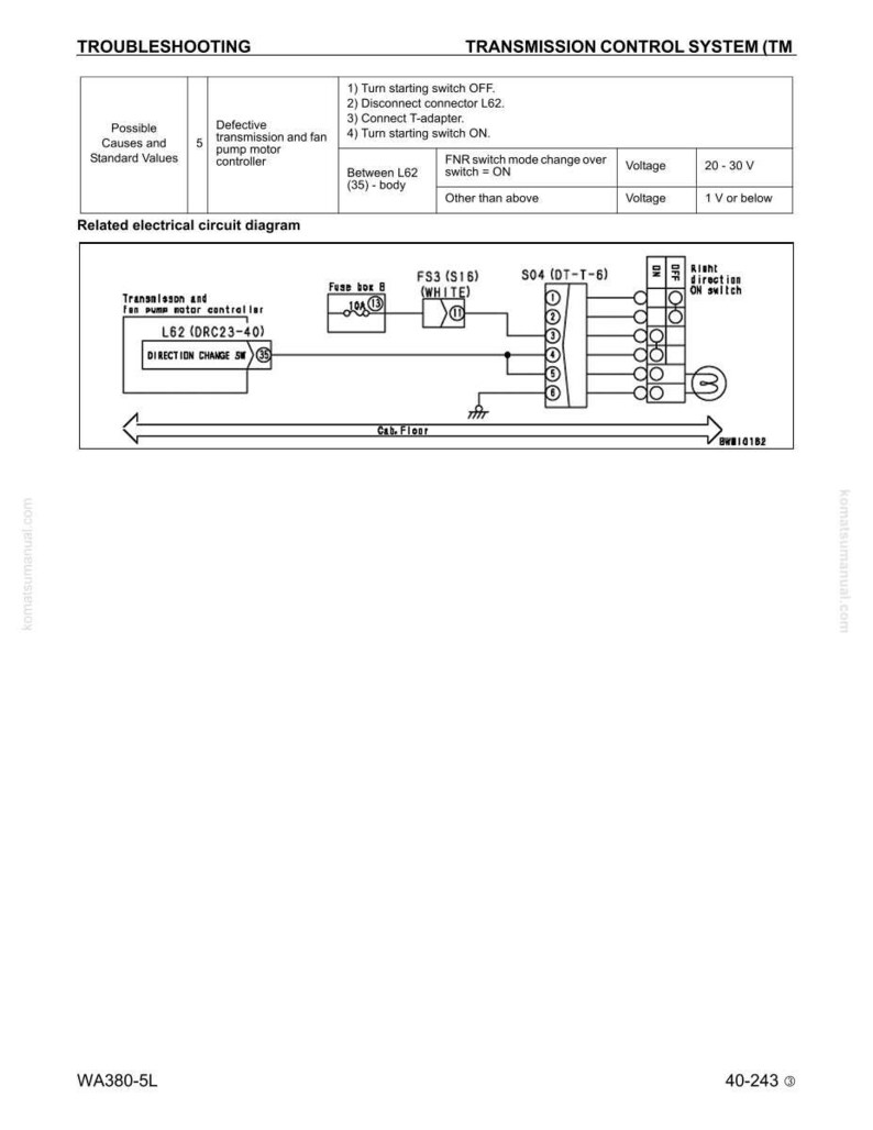 Komatsu Wa380-5L lastare servicemanual PDF | Verkstadsreparation | Direktnedladdning bild 7