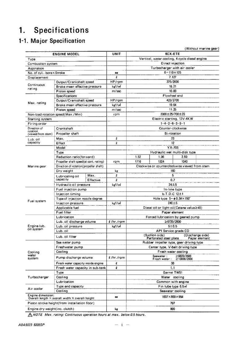 May include: A detailed specification sheet for a 6CX-ETE diesel engine, including technical data on combustion, aspiration, and fuel systems. Measurements are in imperial units, such as inches and pounds.