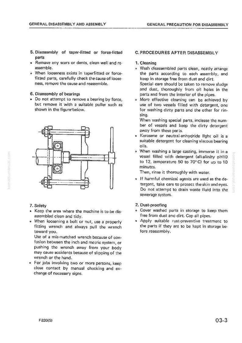 Pu&ograve; includere: Diagramma tecnico con istruzioni per lo smontaggio e il montaggio di macchinari. Include illustrazioni di componenti, consigli di sicurezza e procedure di pulizia. &Egrave; un manuale.