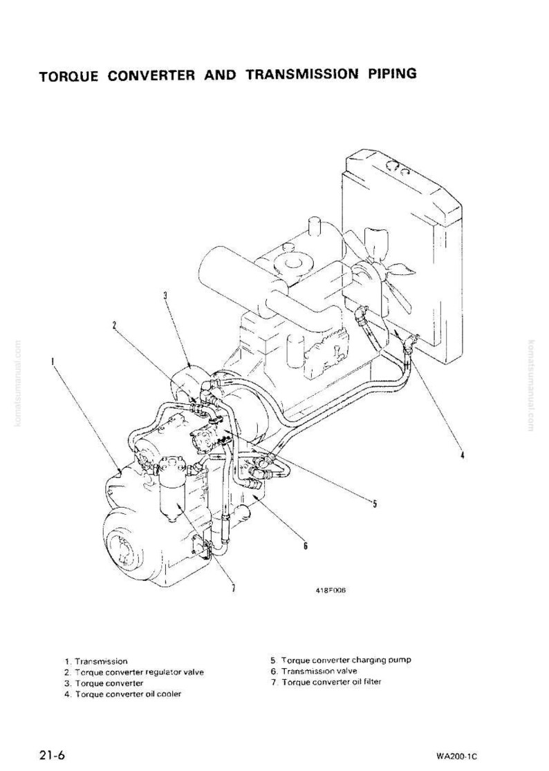 May include: An engineering diagram of a torque converter and transmission piping system. The diagram is labeled with various components, including the transmission, regulator valve, oil cooler, and charging pump. The image is in black and white.