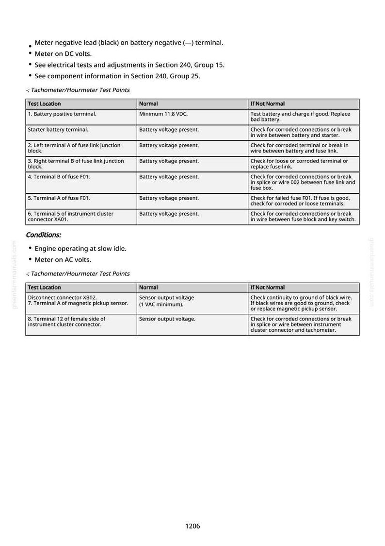 May include: A diagnostic chart with headings and tables, detailing test locations, normal readings, and troubleshooting steps. The chart includes voltage and sensor output measurements, with a minimum of 11.8 VDC and 1 VAC.