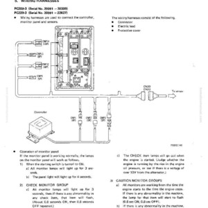 May include: Diagram of an electric and electronic system, featuring wiring harnesses, connectors, and a controller. The diagram includes labels for various components and wiring connections, with text descriptions and a reference number.
