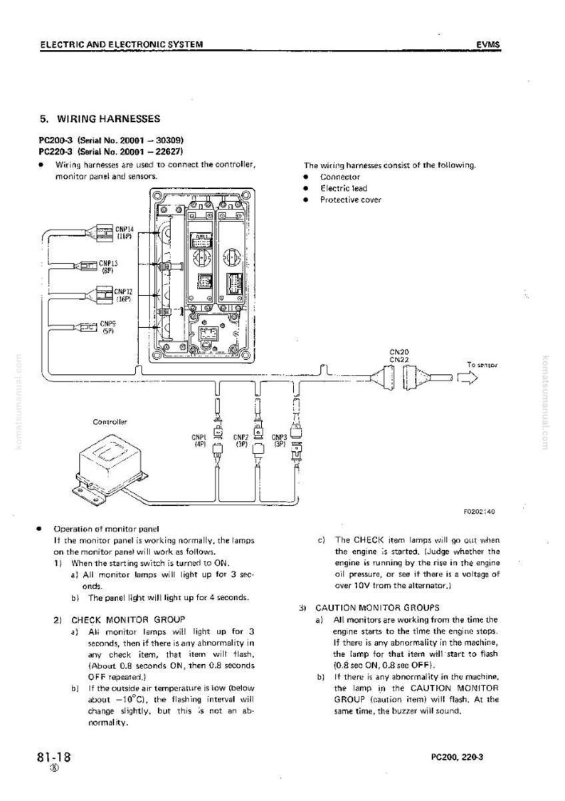 May include: Diagram of an electric and electronic system, featuring wiring harnesses, connectors, and a controller. The diagram includes labels for various components and wiring connections, with text descriptions and a reference number.