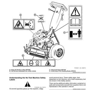 May include: Diagram of a machine with safety labels. The labels include warning symbols and text indicating potential hazards like hot surfaces and rotating blades. The diagram is a technical illustration.