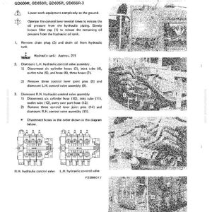 Pu&ograve; includere: Un diagramma tecnico da un manuale che descrive la rimozione di un gruppo valvola di controllo idraulico. Il diagramma include componenti etichettati, istruzioni passo passo e illustrazioni del gruppo valvola e delle parti correlate. Il testo include numeri di modello e istruzioni di sicurezza.