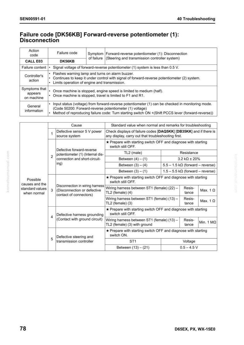 May include: A troubleshooting guide page with the title "Failure code [DK56KB] Forward-reverse potentiometer (1): Disconnection." The page includes tables detailing failure codes, symptoms, causes, and standard values for troubleshooting.