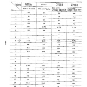 May include: A technical diagram with a table of measurements in millimeters. The table includes rows and columns with numerical data, likely related to machinery specifications. The document is labeled with the number 40-45.