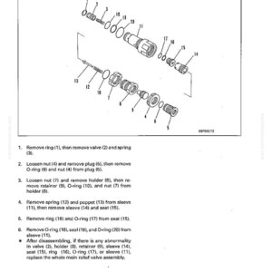 May include: Diagram of a main relief valve assembly, showing its disassembly. The image includes numbered components like rings, valves, springs, nuts, and sleeves. Text instructions accompany the diagram, detailing the disassembly steps.
