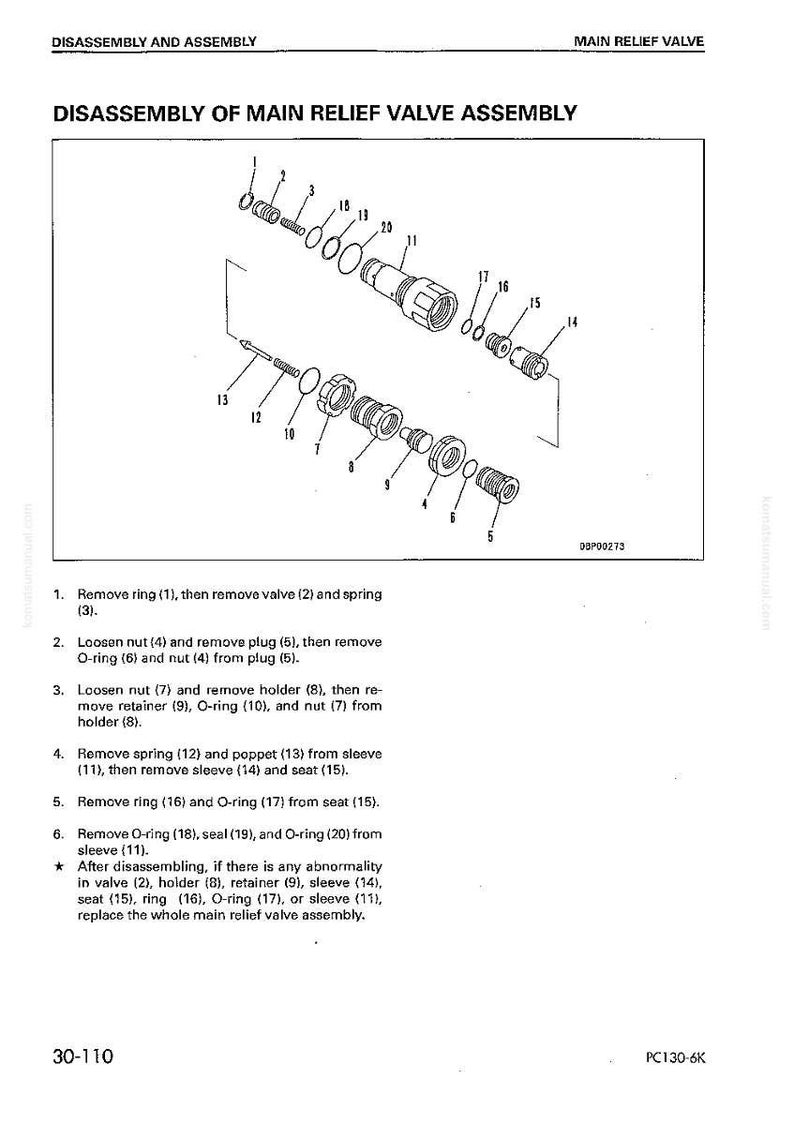 May include: Diagram of a main relief valve assembly, showing its disassembly. The image includes numbered components like rings, valves, springs, nuts, and sleeves. Text instructions accompany the diagram, detailing the disassembly steps.