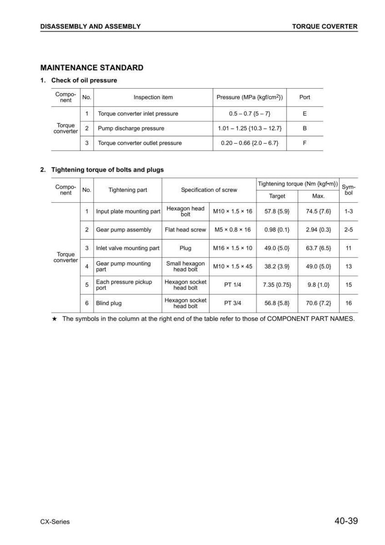 May include: A detailed technical diagram with tables and specifications for torque converter maintenance. Includes pressure checks, tightening torques for bolts and plugs, and component part names. The text is in black on a white background.