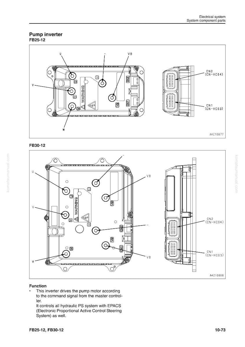 K&ouml;nnte beinhalten: Diagramm eines Pumpenwechselrichters, Modelle FB25-12 und FB30-12, mit detaillierten Komponentenbezeichnungen. Das Bild zeigt Draufsichten und Seitenansichten der elektrischen Systemkomponente, einschlie&szlig;lich Anschl&uuml;ssen und Warnsymbolen. Text enth&auml;lt Funktions- und Modellinformationen.