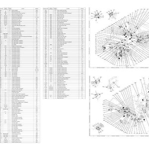 May include: A detailed technical diagram with multiple views. The image includes a large table of data and several isometric exploded views of mechanical components, all rendered in black and white.