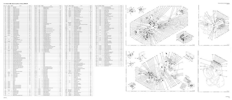 May include: A detailed technical diagram with multiple views. The image includes a large table of data and several isometric exploded views of mechanical components, all rendered in black and white.