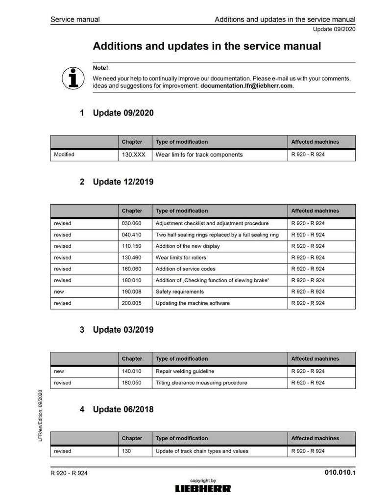May include: A service manual page titled "Additions and updates in the service manual" with updates from 09/2020, 12/2019, 03/2019, and 06/2018. The document includes tables detailing modifications and affected machines, with the Liebherr logo at the bottom.