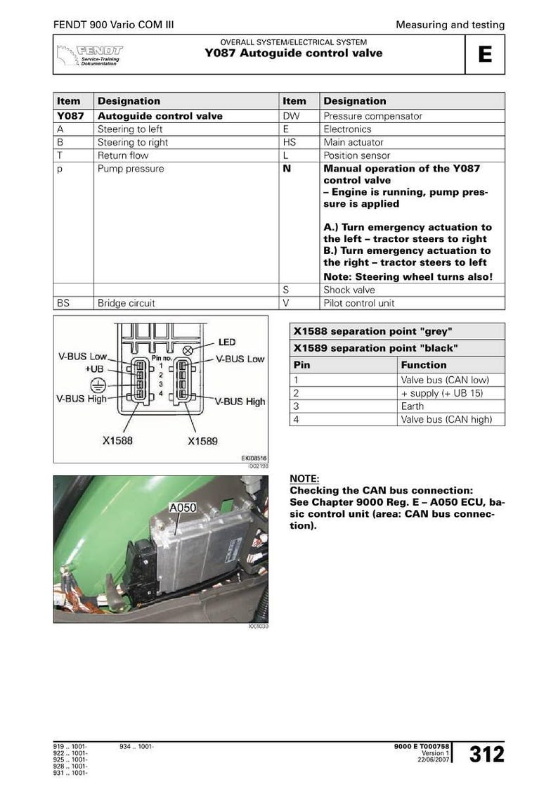 May include: Diagram of the Fendt 900 Vario COM III system, detailing the Y087 Autoguide control valve. Includes item designations, electrical component schematics, and connection diagrams. Features text labels and a component labeled A050.